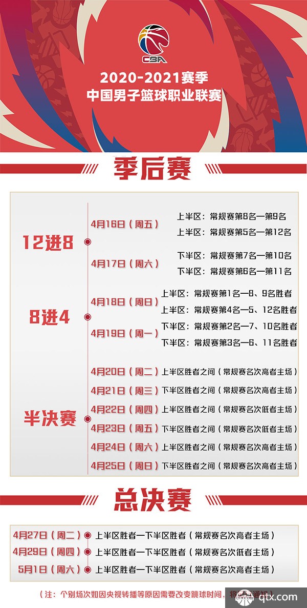 临极端挑战