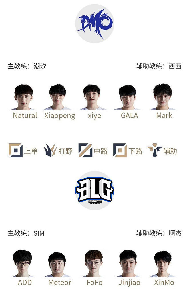 比赛中的顽 比赛中的顽